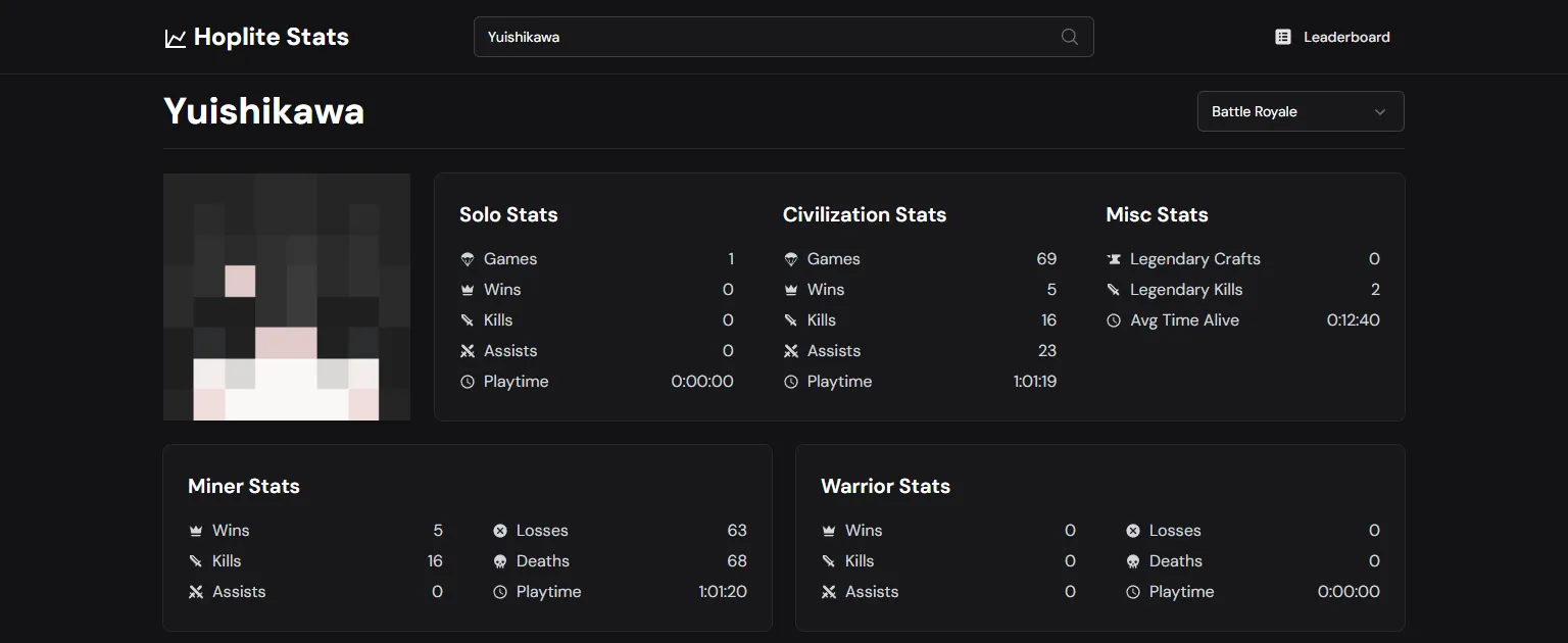 Hoplite Stats Player Page